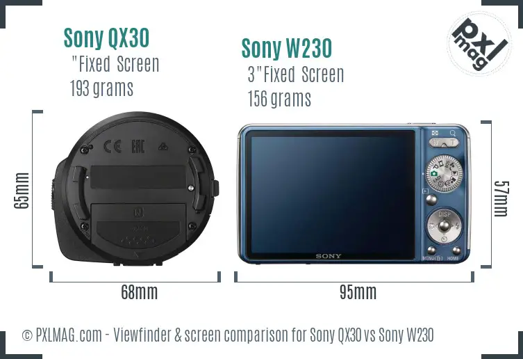 Sony QX30 vs Sony W230 Screen and Viewfinder comparison