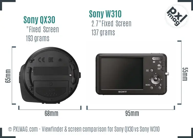 Sony QX30 vs Sony W310 Screen and Viewfinder comparison