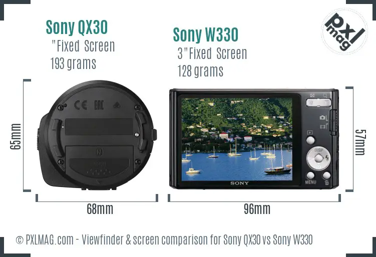 Sony QX30 vs Sony W330 Screen and Viewfinder comparison