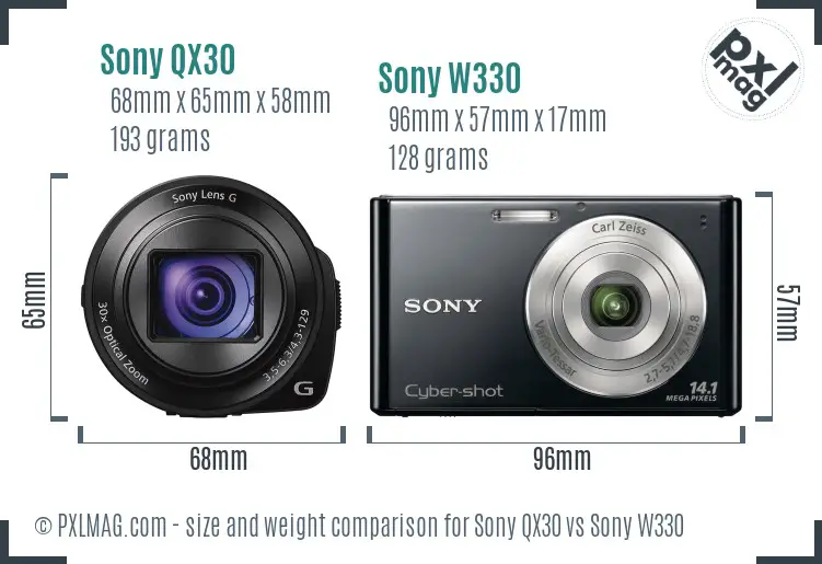 Sony QX30 vs Sony W330 size comparison