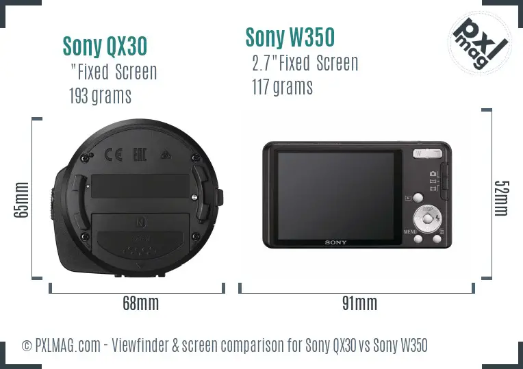 Sony QX30 vs Sony W350 Screen and Viewfinder comparison