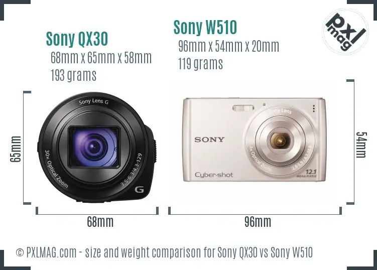 Sony QX30 vs Sony W510 size comparison