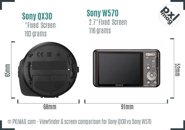 Sony QX30 vs Sony W570 Screen and Viewfinder comparison