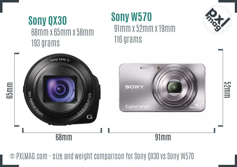 Sony QX30 vs Sony W570 size comparison