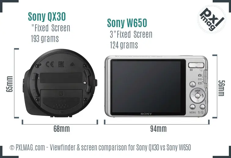 Sony QX30 vs Sony W650 Screen and Viewfinder comparison