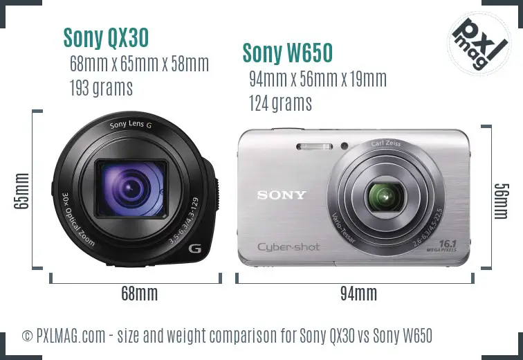 Sony QX30 vs Sony W650 size comparison