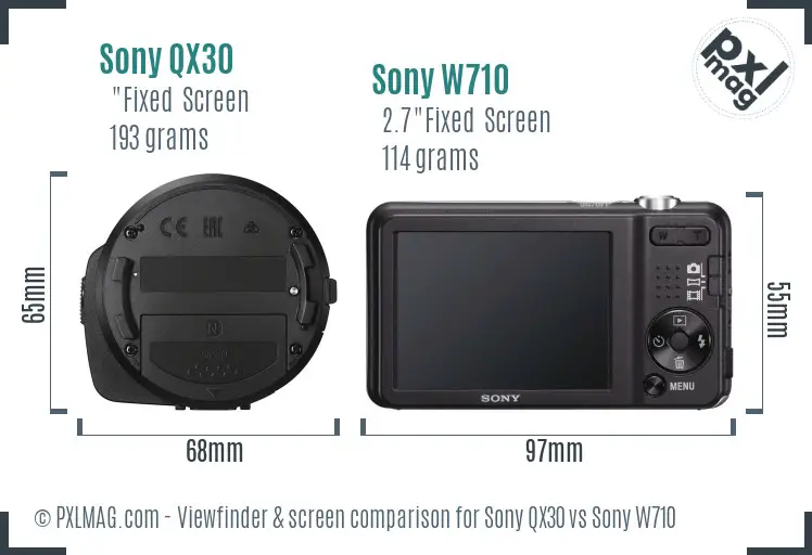 Sony QX30 vs Sony W710 Screen and Viewfinder comparison