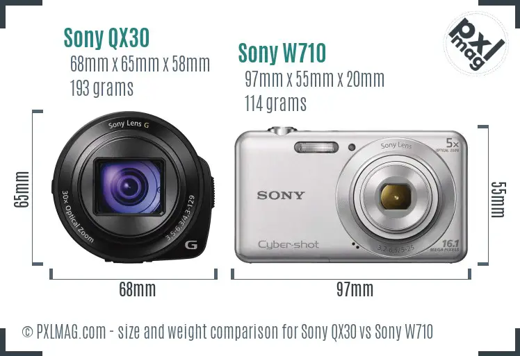 Sony QX30 vs Sony W710 size comparison