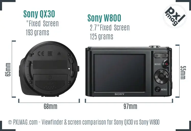 Sony QX30 vs Sony W800 Screen and Viewfinder comparison