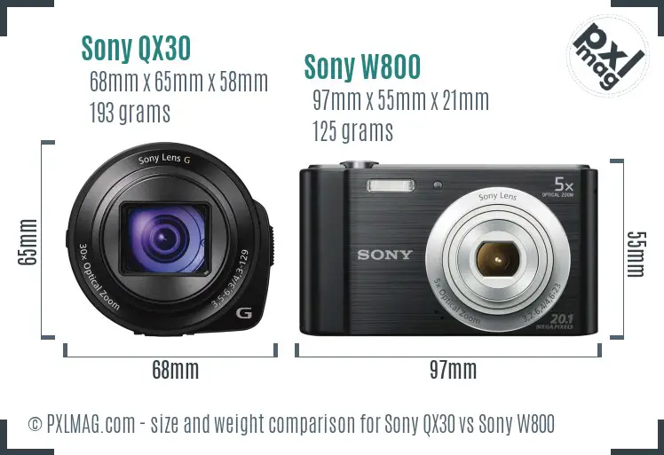 Sony QX30 vs Sony W800 size comparison