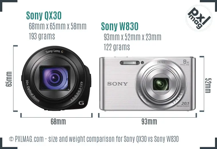 Sony QX30 vs Sony W830 size comparison