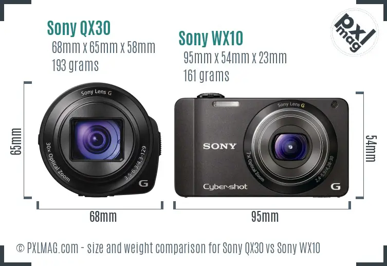 Sony QX30 vs Sony WX10 size comparison