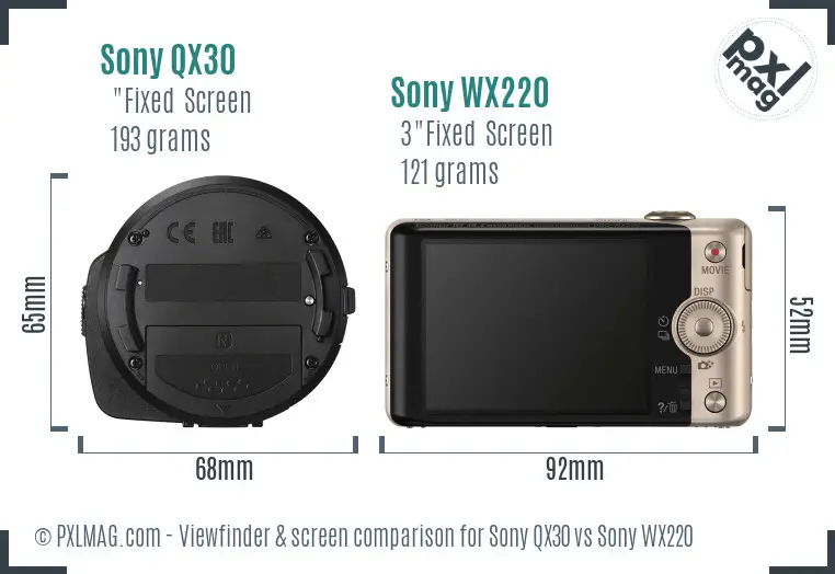 Sony QX30 vs Sony WX220 Screen and Viewfinder comparison