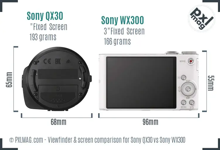 Sony QX30 vs Sony WX300 Screen and Viewfinder comparison