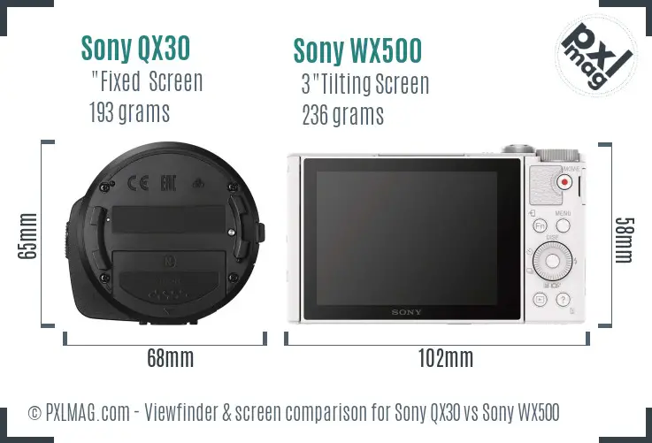 Sony QX30 vs Sony WX500 Screen and Viewfinder comparison