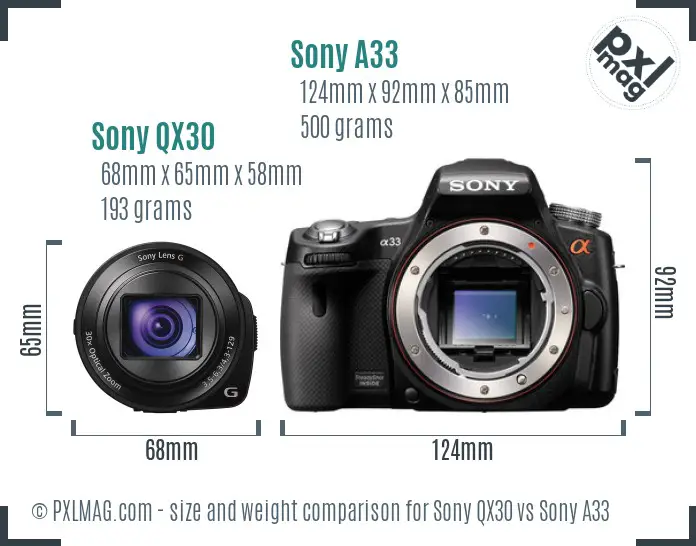 Sony QX30 vs Sony A33 size comparison
