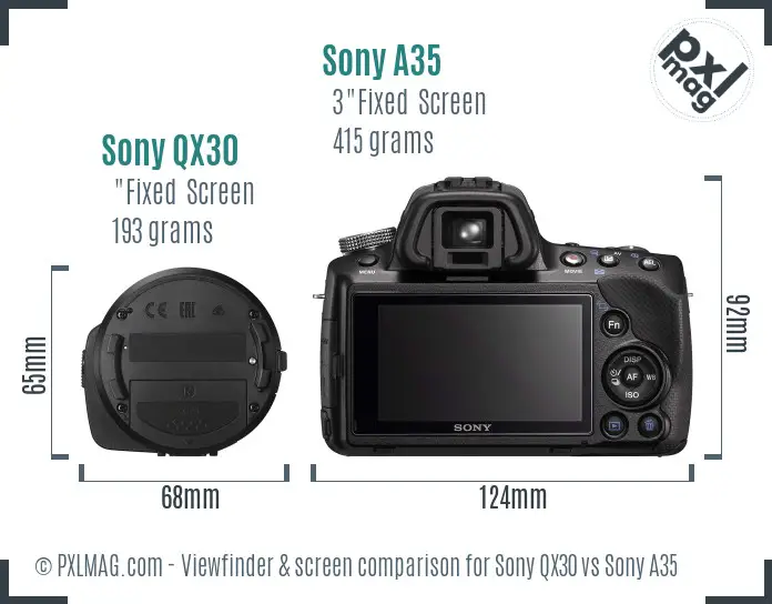 Sony QX30 vs Sony A35 Screen and Viewfinder comparison