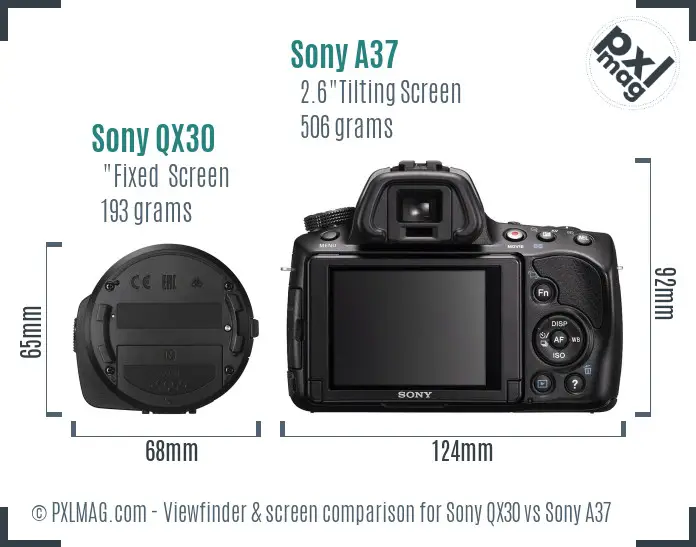 Sony QX30 vs Sony A37 Screen and Viewfinder comparison