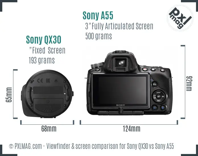 Sony QX30 vs Sony A55 Screen and Viewfinder comparison