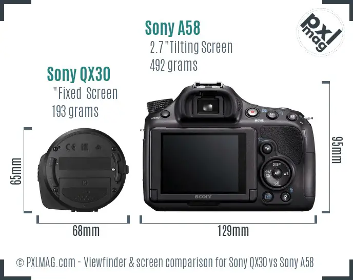 Sony QX30 vs Sony A58 Screen and Viewfinder comparison