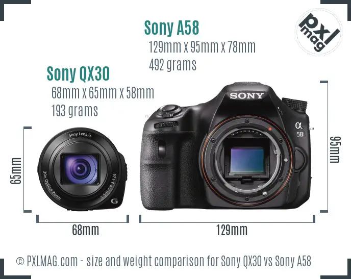 Sony QX30 vs Sony A58 size comparison