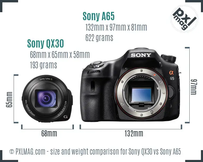 Sony QX30 vs Sony A65 size comparison