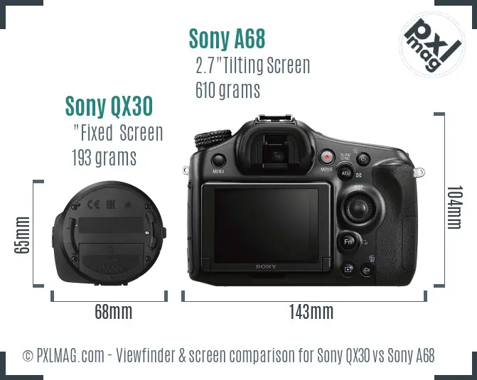 Sony QX30 vs Sony A68 Screen and Viewfinder comparison