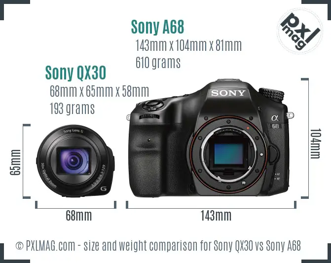 Sony QX30 vs Sony A68 size comparison