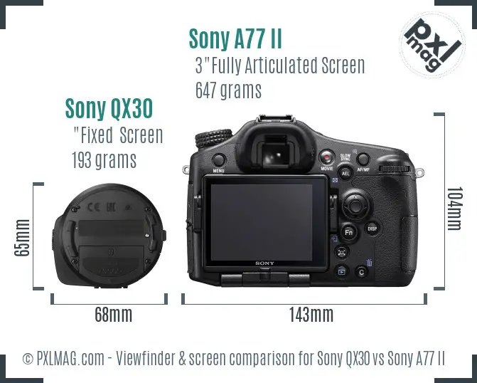 Sony QX30 vs Sony A77 II Screen and Viewfinder comparison