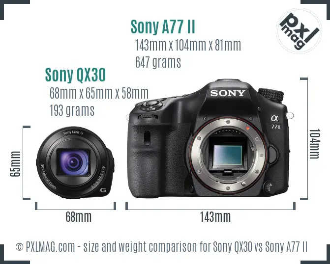 Sony QX30 vs Sony A77 II size comparison