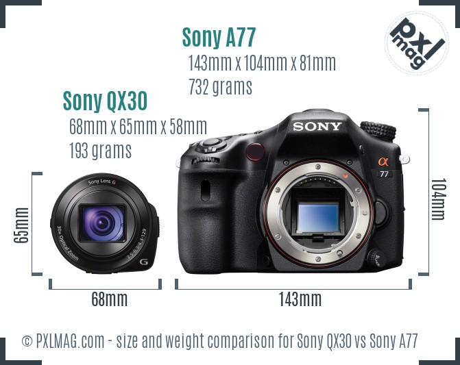 Sony QX30 vs Sony A77 size comparison