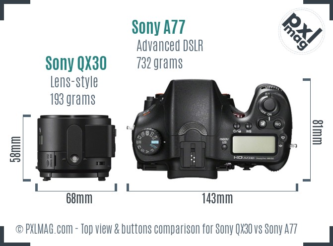 Sony QX30 vs Sony A77 top view buttons comparison