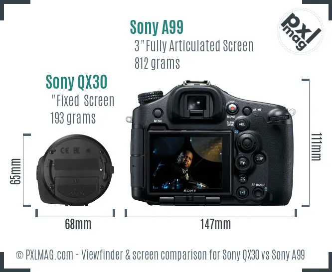 Sony QX30 vs Sony A99 Screen and Viewfinder comparison