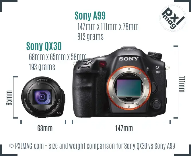 Sony QX30 vs Sony A99 size comparison
