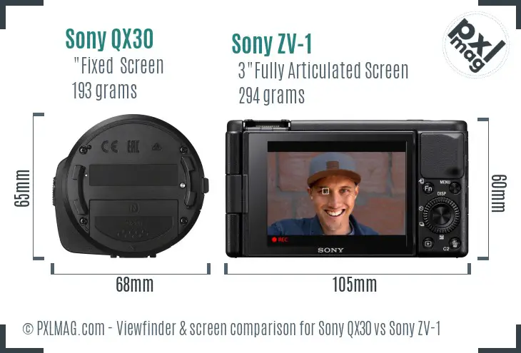 Sony QX30 vs Sony ZV-1 Screen and Viewfinder comparison