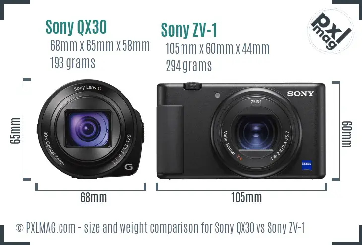 Sony QX30 vs Sony ZV-1 size comparison