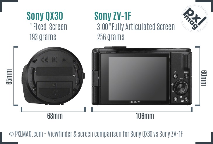 Sony QX30 vs Sony ZV-1F Screen and Viewfinder comparison