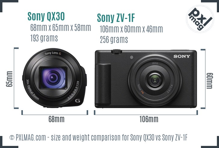 Sony QX30 vs Sony ZV-1F size comparison Sony QX30 vs Sony ZV-1F size comparison