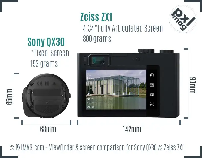 Sony QX30 vs Zeiss ZX1 Screen and Viewfinder comparison