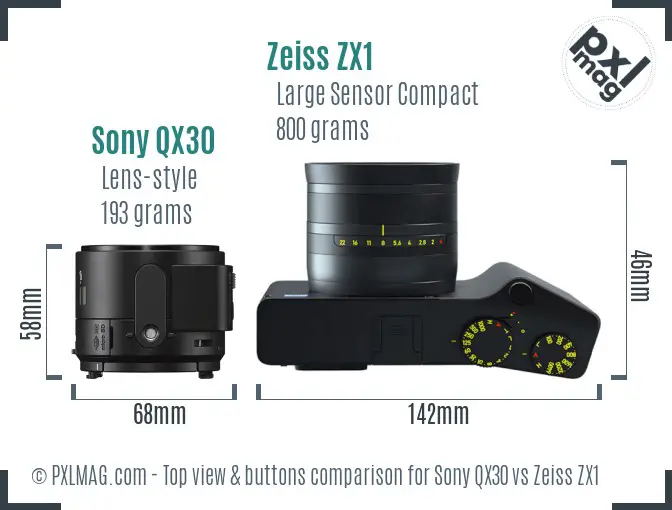 Sony QX30 vs Zeiss ZX1 top view buttons comparison