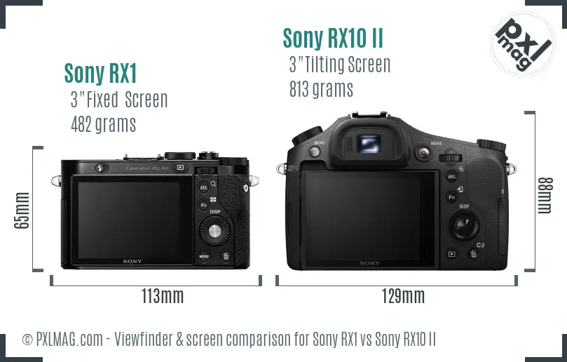 Sony RX1 vs Sony RX10 II Screen and Viewfinder comparison
