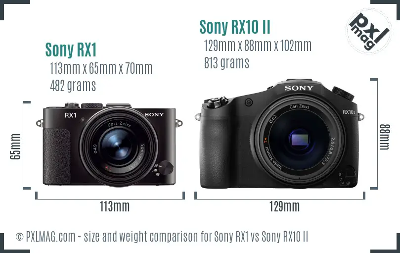 Sony RX1 vs Sony RX10 II size comparison