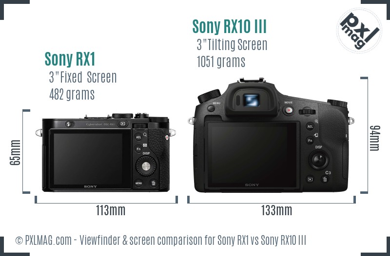 Sony RX1 vs Sony RX10 III Screen and Viewfinder comparison