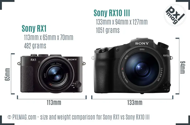 Sony RX1 vs Sony RX10 III size comparison