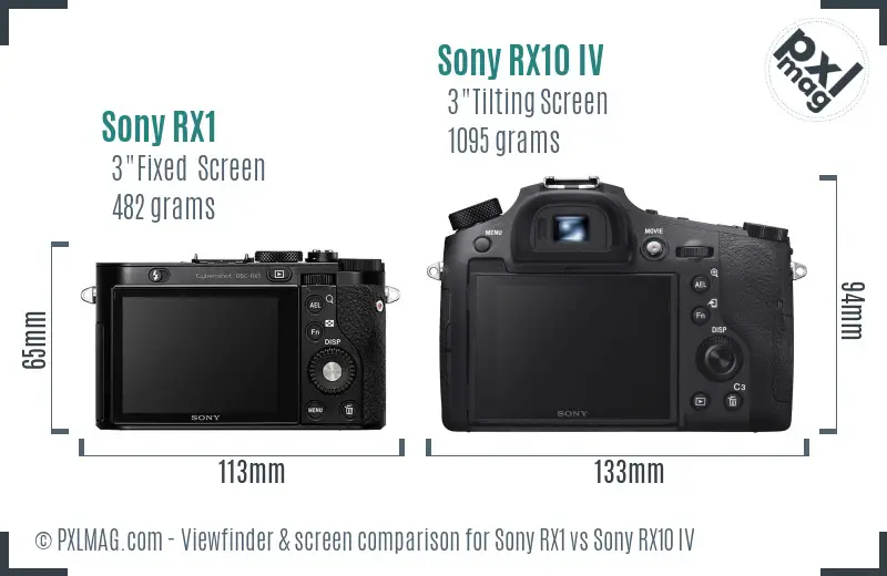 Sony RX1 vs Sony RX10 IV Screen and Viewfinder comparison