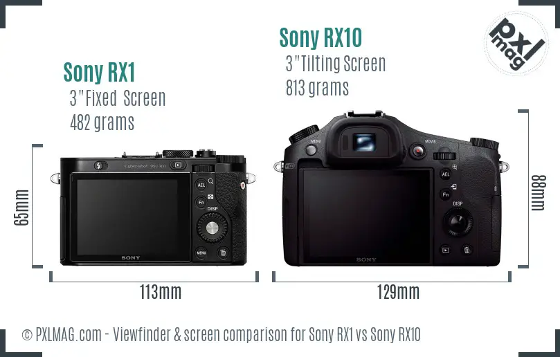 Sony RX1 vs Sony RX10 Screen and Viewfinder comparison