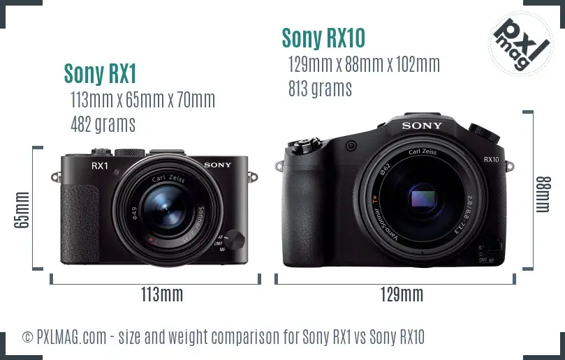 Sony RX1 vs Sony RX10 size comparison