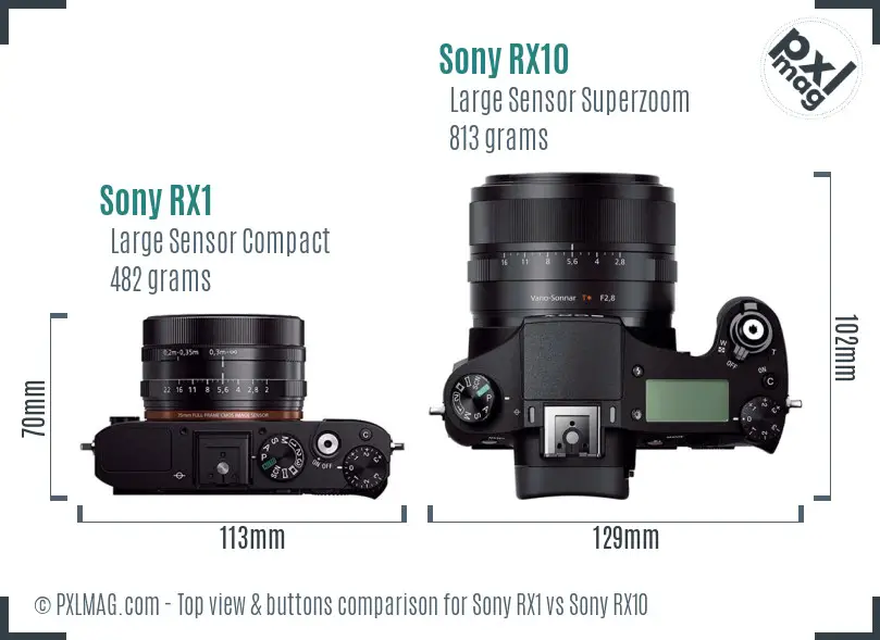 Sony RX1 vs Sony RX10 top view buttons comparison