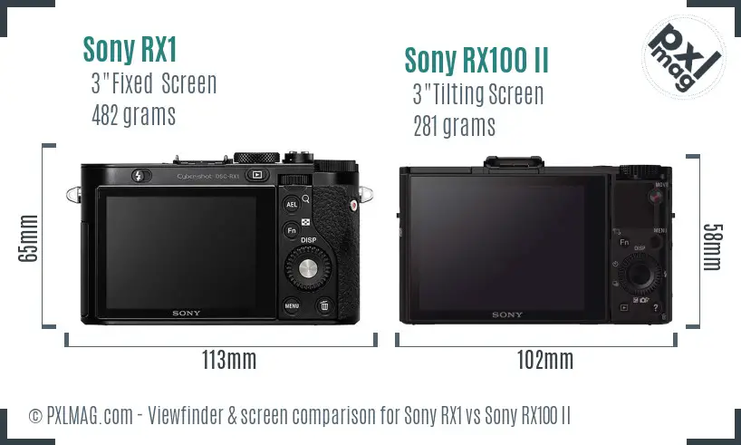 Sony RX1 vs Sony RX100 II Screen and Viewfinder comparison