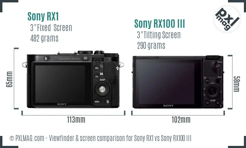 Sony RX1 vs Sony RX100 III Screen and Viewfinder comparison